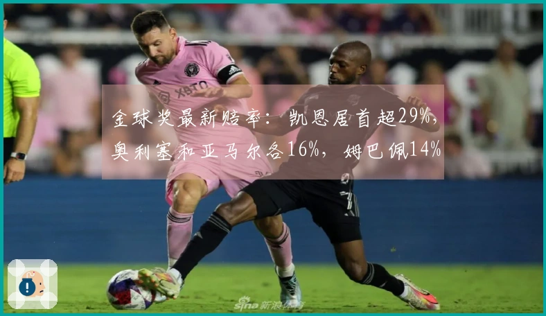 金球奖最新赔率：凯恩居首超29%，奥利塞和亚马尔各16%，姆巴佩14%