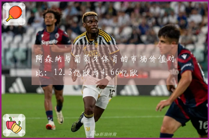 阿森纳与葡萄牙体育的市场价值对比：12.3亿欧与4.66亿欧